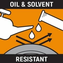 Gearwrench Tools Gearwrench 3 Piece 1/4", 3/8" & 1/2" Drive 90-Tooth Dual Material Locking Flex Head Ratchet Set 81298T -Electrical Tools Store 23161 3 tx4jdeojk3xywzg4